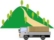 処分を行う際に現場から離れた場所に車を止める事が出来ない場合